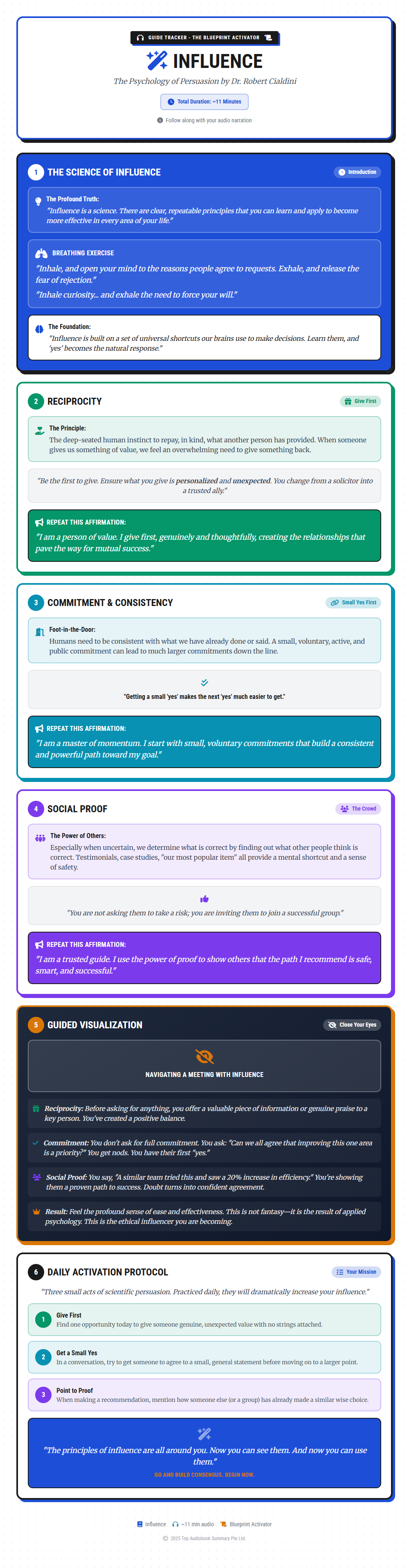 Guide Tracker Preview
